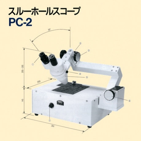 清和CORRECT   PC-2  通孔镜