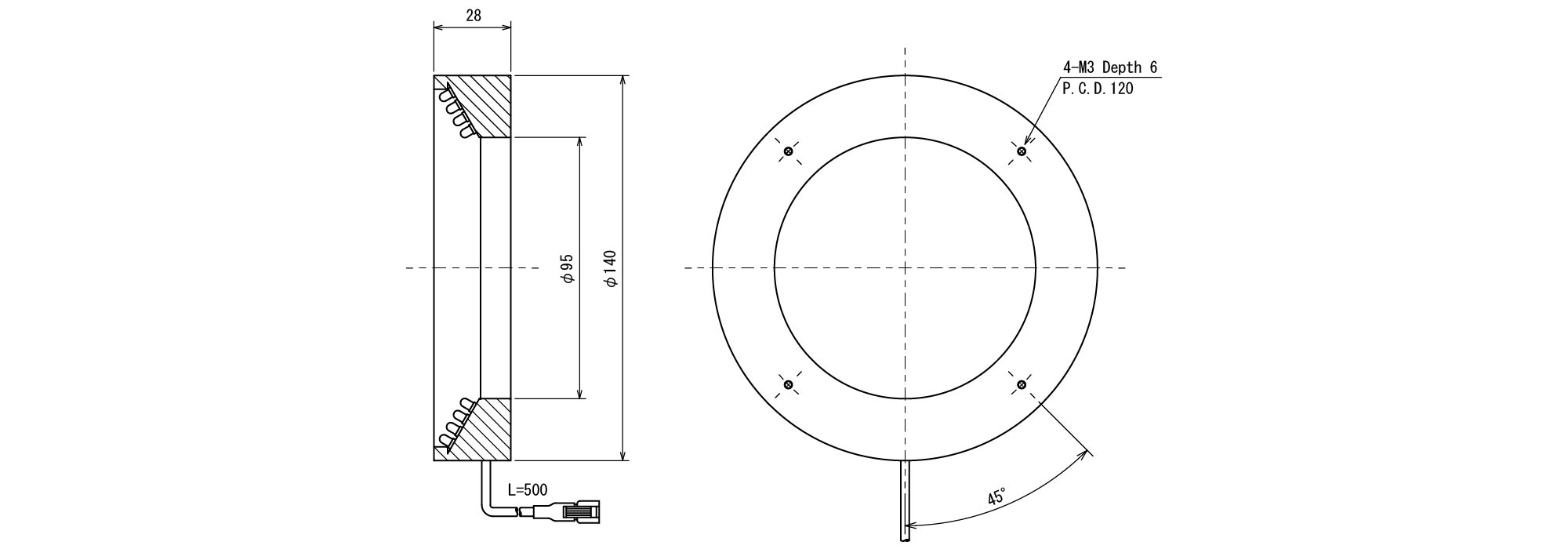 IDR-140/95